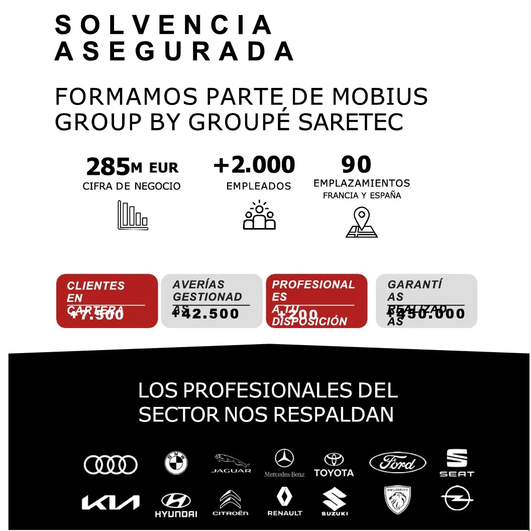 EMPRESA PIONERA EN LA CREACION DE GARANTIAS Y EXTENSION DE GARANTIAS DEL FABRICANTE